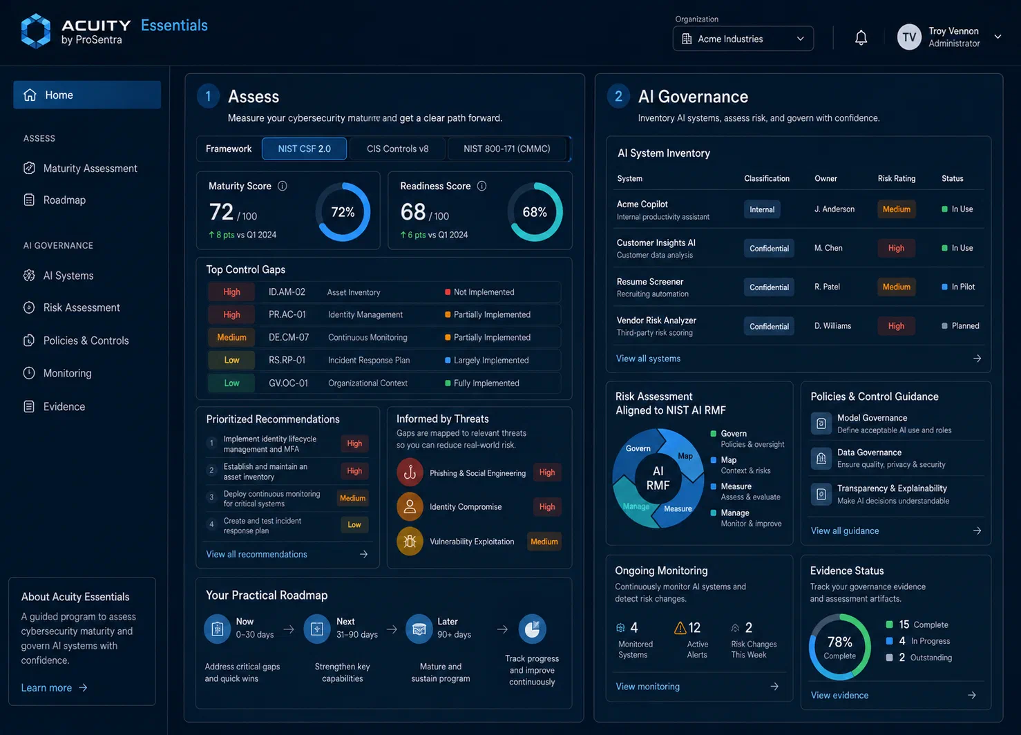 The Acuity Essentials dashboard, showing maturity and readiness scores, top control gaps, and the AI system inventory