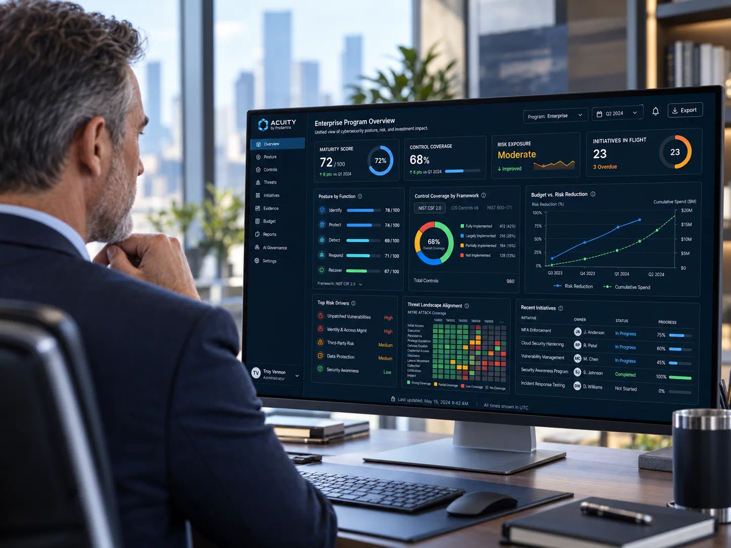 A security executive at his desk reviewing the Acuity Enterprise Program Overview, showing maturity score, control coverage, risk exposure, posture by NIST CSF function, MITRE ATT&CK coverage, budget versus risk reduction, and initiatives in flight
